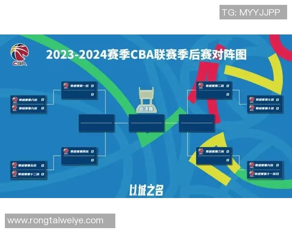 2017年CBA季后赛新疆队对阵吉林队的精彩对决回顾与分析